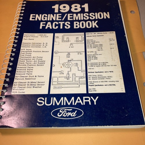 1981 ford engine emissions - 1981,